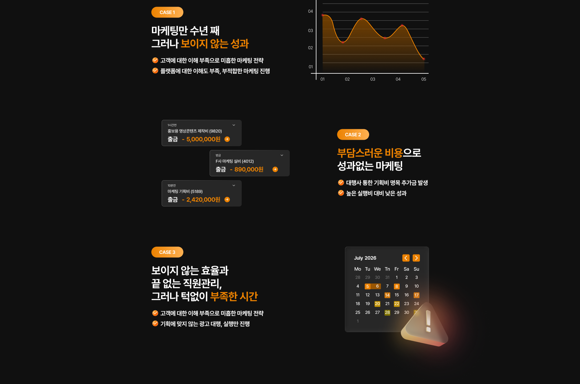 Case Studies PC